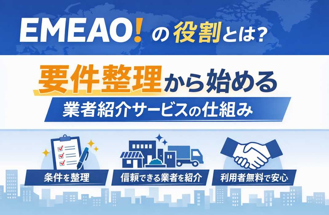 EMEAO!の役割を解説するイメージ図。要件整理から始める業者紹介サービスの仕組みを示した図解。